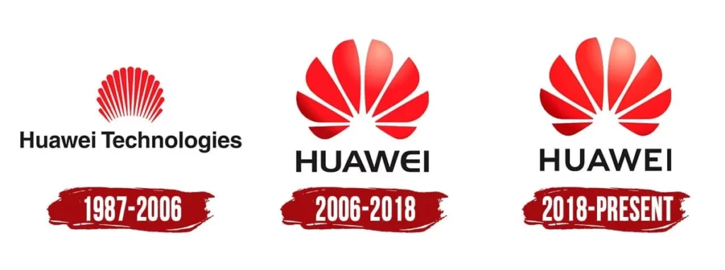 Ce înseamnă cu adevărat logo-ul Huawei?